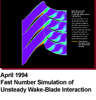 April 1994