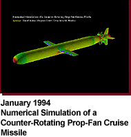 January 1994