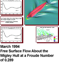 March 1994