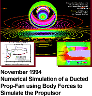 November 1994