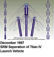 December 1997