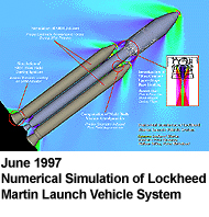 June 1997