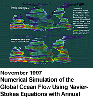 November 1997
