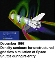 December 1998