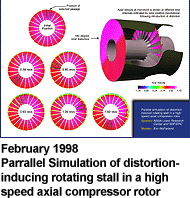 February 1998
