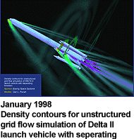 January 1998