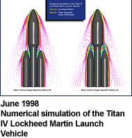 June 1998