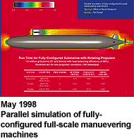 May 1998