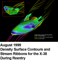 August 1999