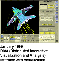 January 1999