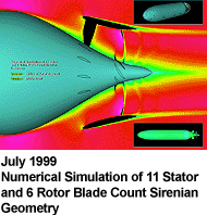 July 1999