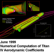 June 1999