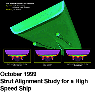 October 1999