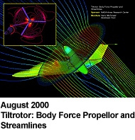 August 2000