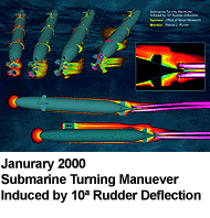 January 2000