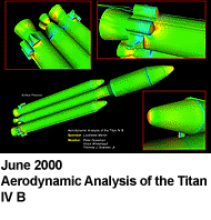 June 2000