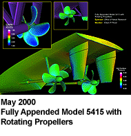 May 2000