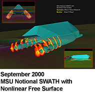 September 2000