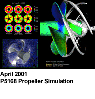 April 2001