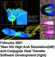 February 2001