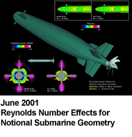 June 2001