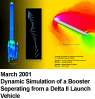 March 2001