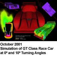 October 2001