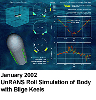 January 2002