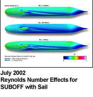July 2002