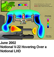 June 2002