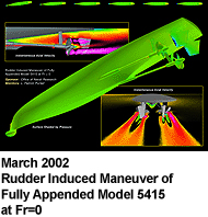 March 2002