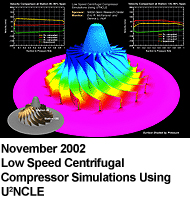 November 2002