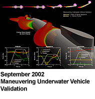 September 2002