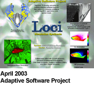 April 2003