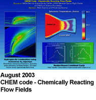 August 2003