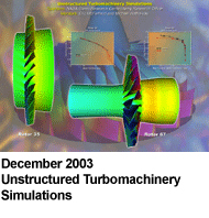 December 2003