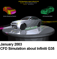 January 2003