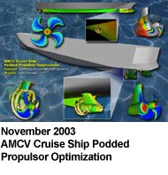 November 2003