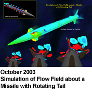 October 2003