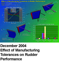 December 2004