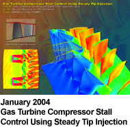 January 2004