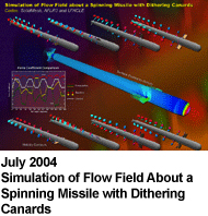 July 2004