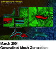 March 2004