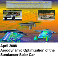 April 2008