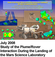 July 2008