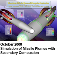 October 2008