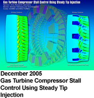 December 2005