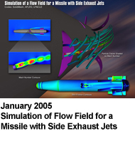 January 2005