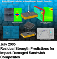 July 2005