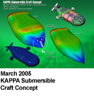 March 2005